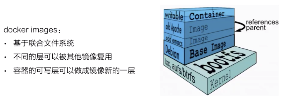 怎样深入剖析Linux容器