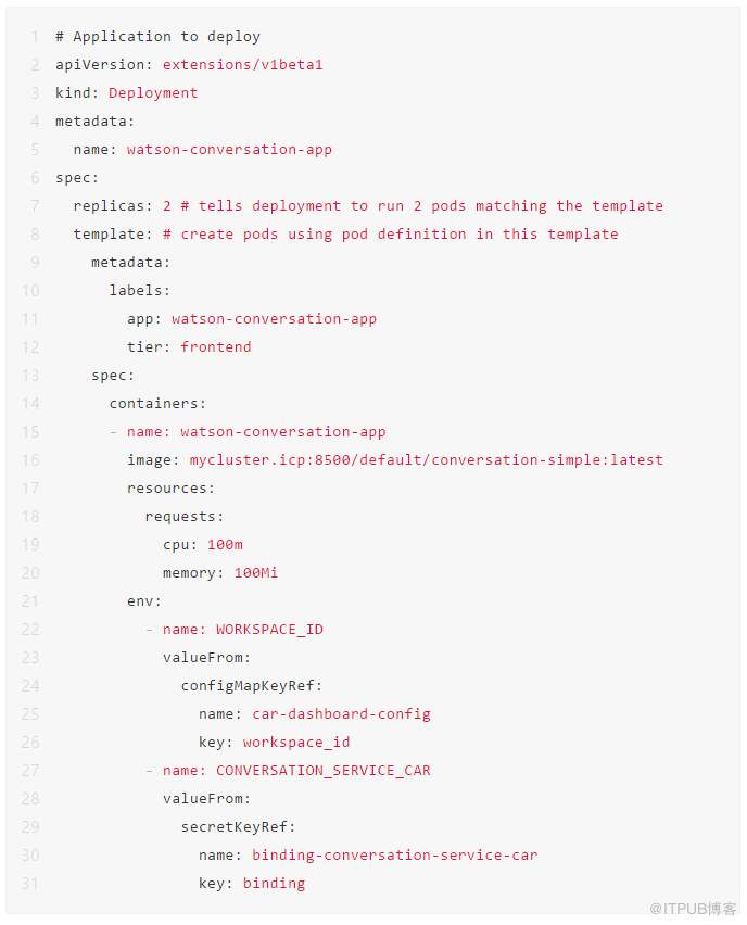 结合Kubernetes解读微服务的12要素