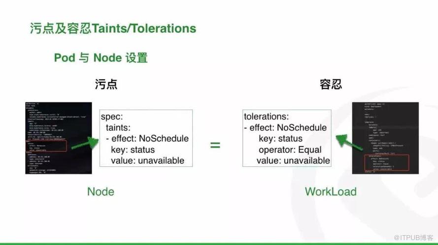 Kubernetes高级调度中如何进行Taint和Toleration、Node Affinity分析