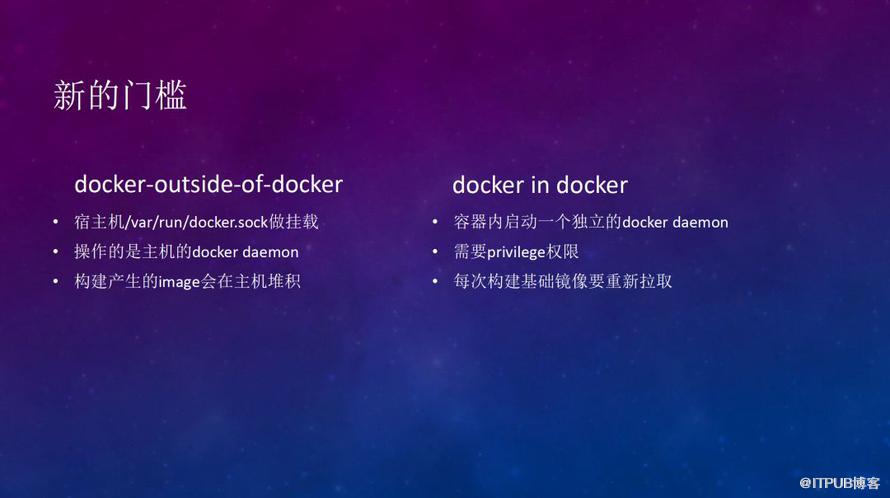 Kubernetes实践弹性的CI/CD系统现状分析