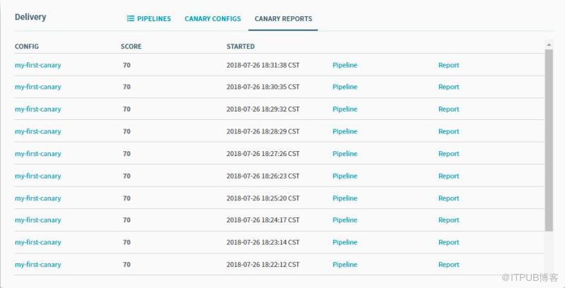 如何在Kubernetes容器环境下部署Spinnaker ？