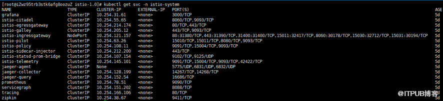 kubernetes中istio-1.0.0如何部署和试用