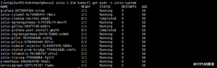 kubernetes中istio-1.0.0如何部署和试用