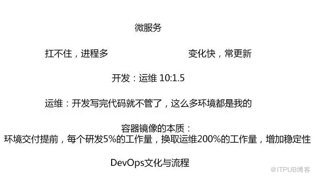 容器化，微服务，DevOps，什么情况下会三位一体？