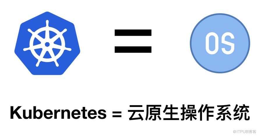 kubernetes中云原生的示例分析