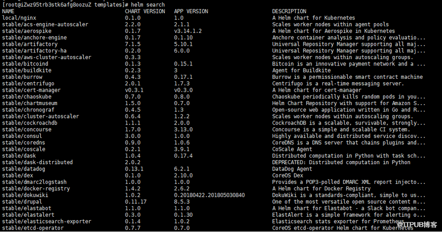 kubernetes中如何实现Helm