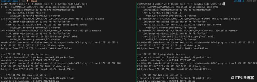 主流Docker网络的实现原理是什么