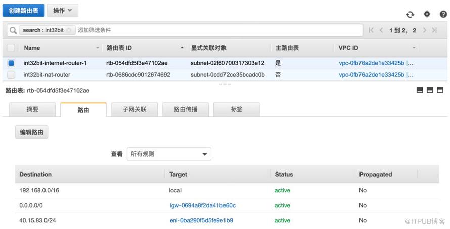 主流Docker网络的实现原理是什么