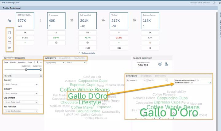 如何分析SAP Marketing Cloud的Contacts和Profiles功能