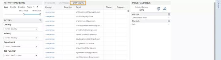 如何分析SAP Marketing Cloud的Contacts和Profiles功能