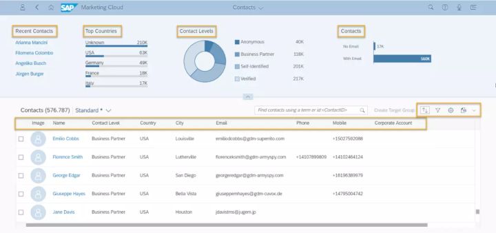 如何分析SAP Marketing Cloud的Contacts和Profiles功能