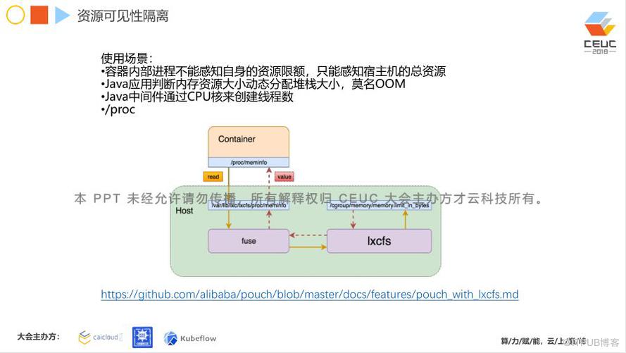 阿里如何做到在线业务百分百容器化