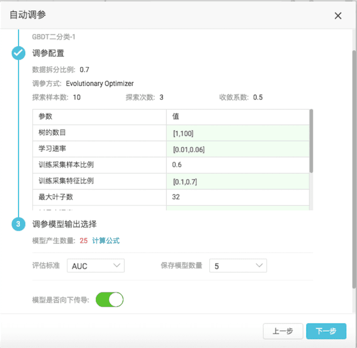 客户说有了PAI-AutoML，一下子可以节约半年开发周期