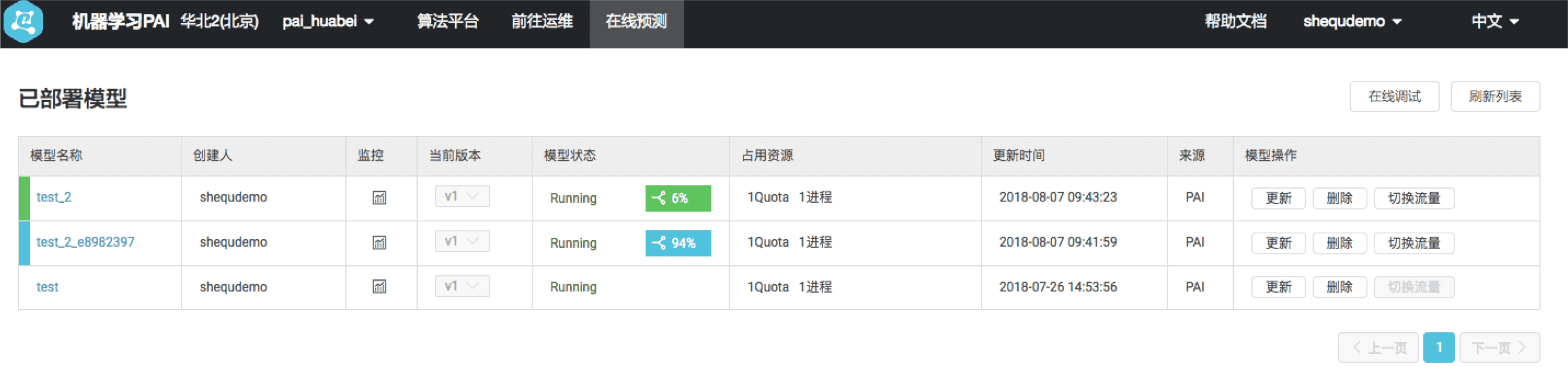 客户说有了PAI-AutoML，一下子可以节约半年开发周期