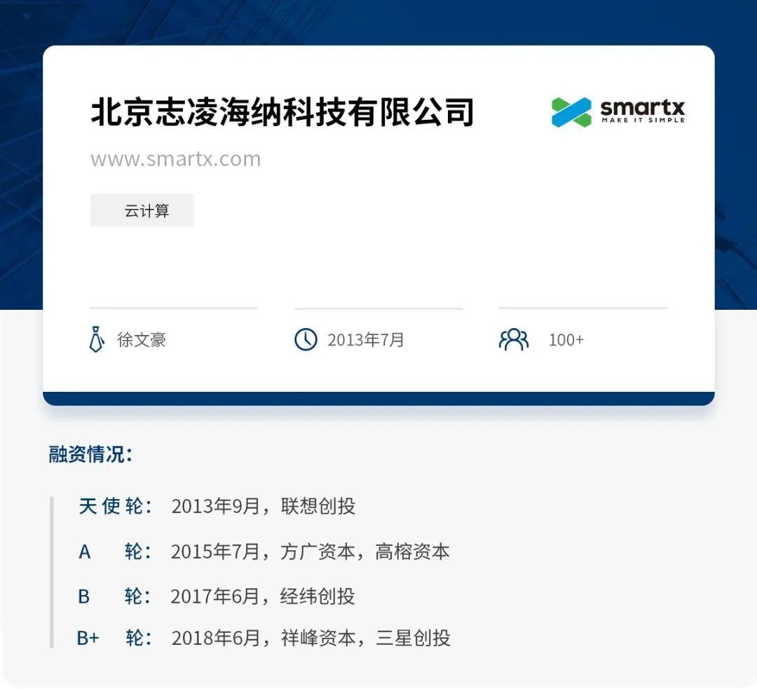 爱分析调研 | 如何用超融合构建新一代IT基础架构