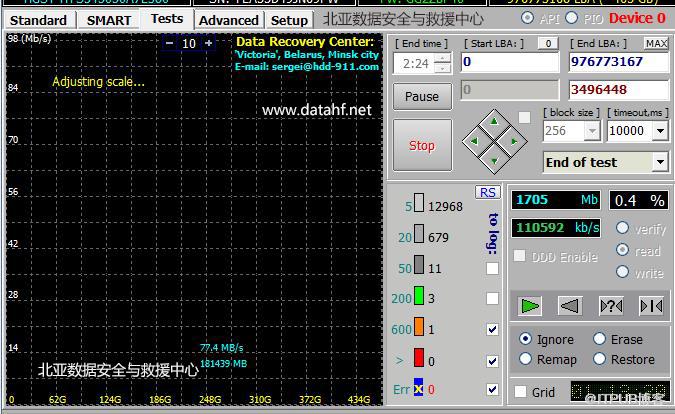 怎么轻松解决IBM存储硬盘故障