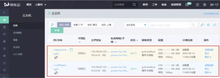 干货 | 玩转云文件存储——利用CFS实现web应用的共享访问