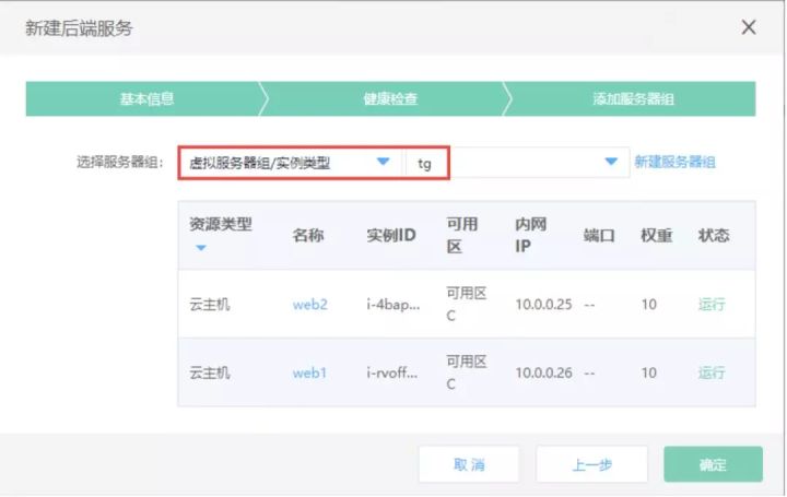 干货 | 玩转云文件存储——利用CFS实现web应用的共享访问