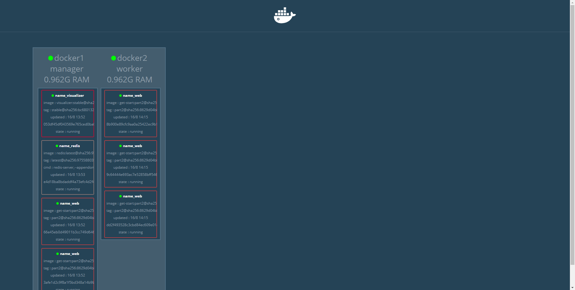 Docker Swarms跨主机集群搭建的具体步骤