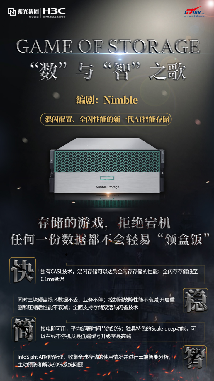 看HPE Nimble如何编写这部“存储的游戏”