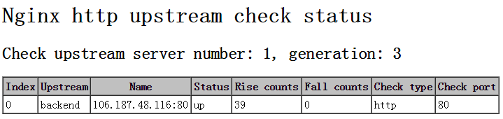 Tengine如何新增nginx upstream模块