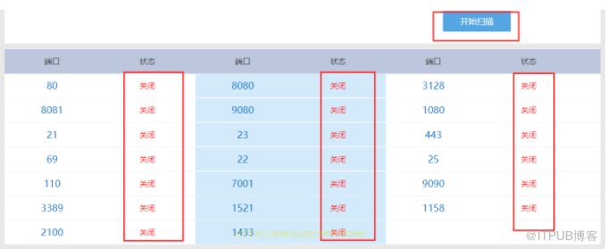 搬瓦工VPS主机IP被封了怎么办？