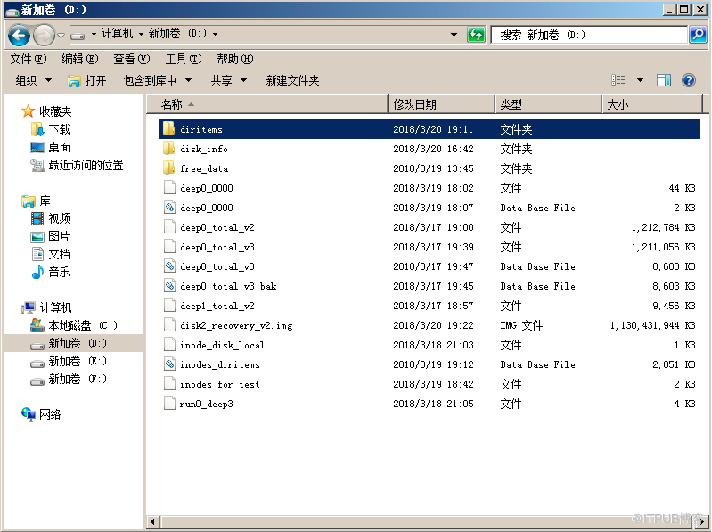 linux系统下kvm虚拟机数据恢复的示例分析