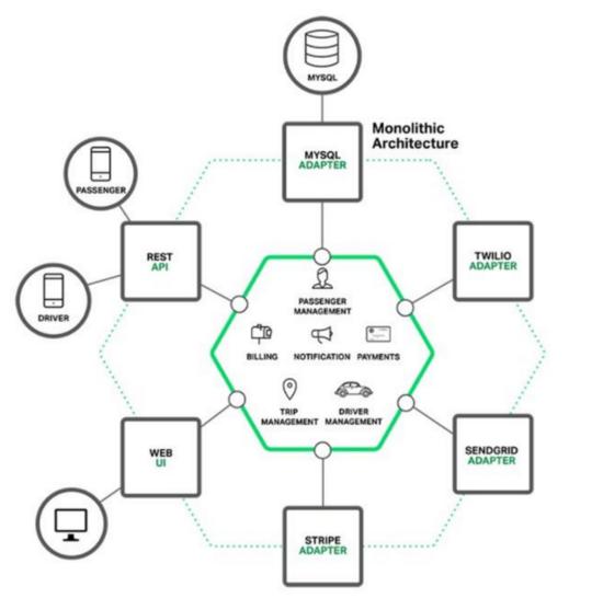 新三板立异层公司鼎欣科技新增软件著作权信息：“根据微服务架构的视频质检运营渠道”