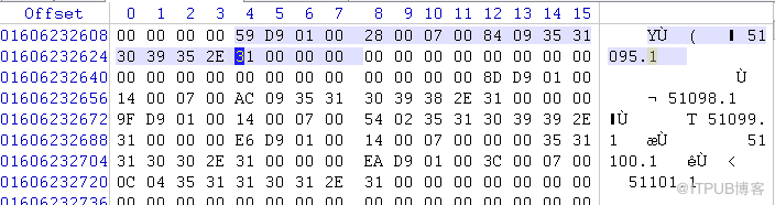 某公司S5600T服务器数据恢复成功案例