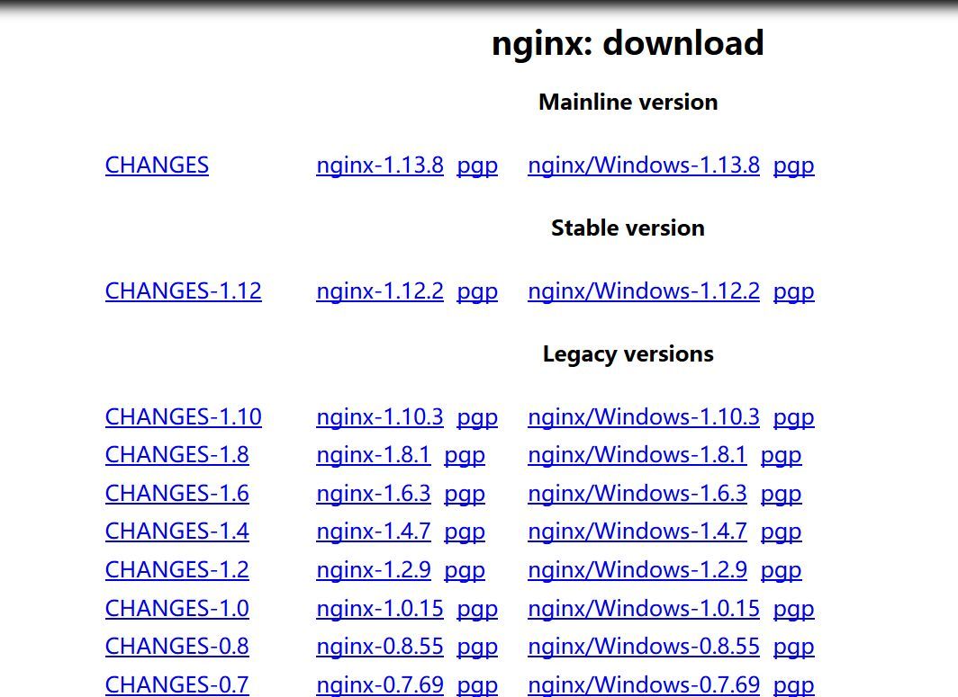 怎么搭建Nginx和Tomcat的web集群环境