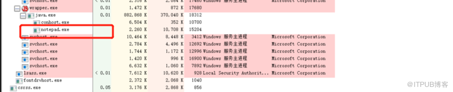 Nexus Repository Manager 2.x 命令注入漏洞 (CVE-2019-5475) 兩次繞過