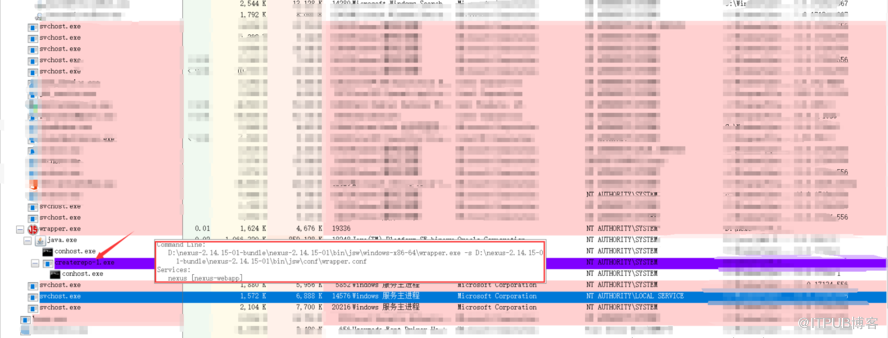 Nexus Repository Manager 2.x 命令注入漏洞 (CVE-2019-5475) 兩次繞過