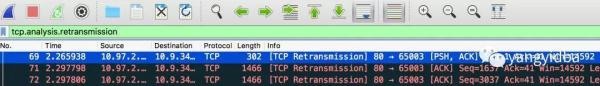 详说TCP重传问题的排查思路与实践