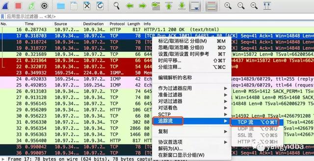 詳說(shuō)TCP重傳問(wèn)題的排查思路與實(shí)踐