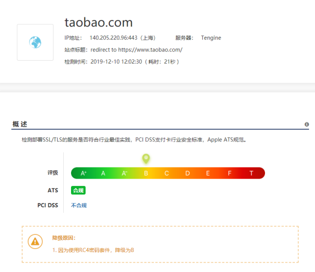 SSL證書的安全性和兼容性配置指南是怎樣的