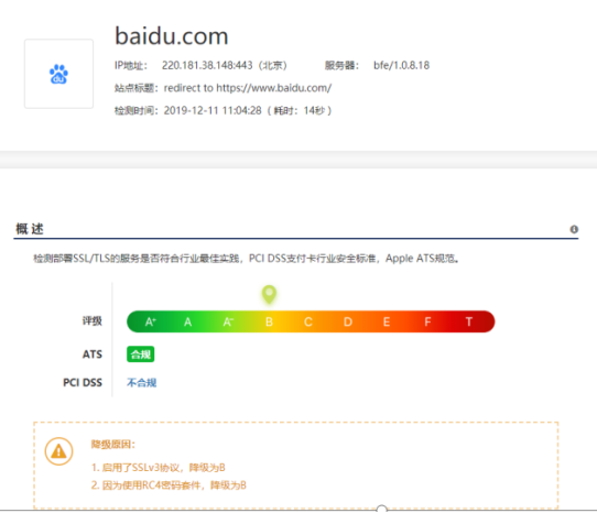 SSL證書的安全性和兼容性配置指南是怎樣的