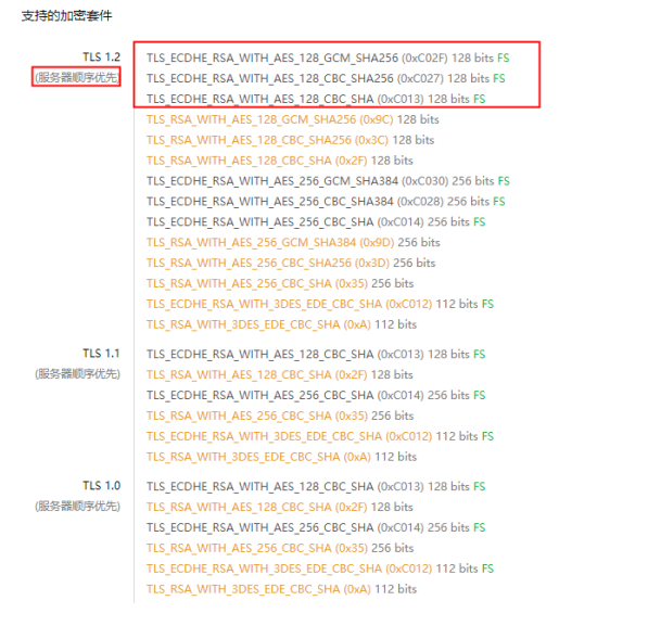 SSL证书的安全性和兼容性配置指南是怎样的