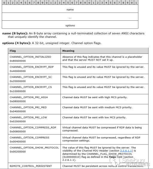 BlueKeep 漏洞利用分析