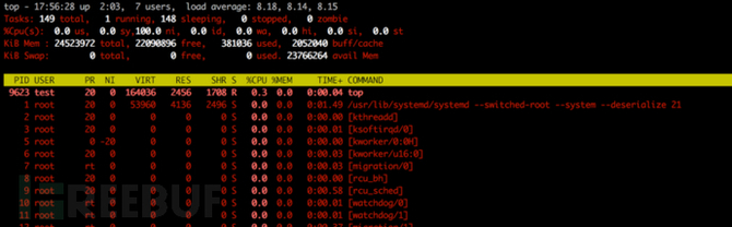 一次Linux遭入侵，挖矿进程被隐藏案例分析