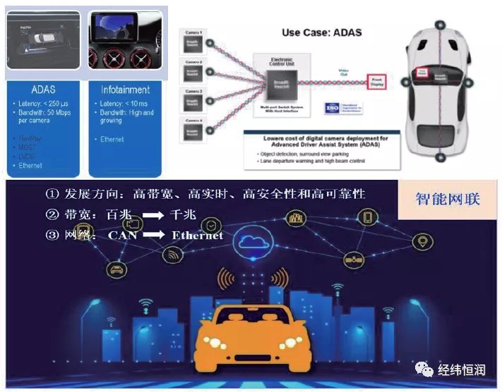 CST—電磁及EMC仿真工具