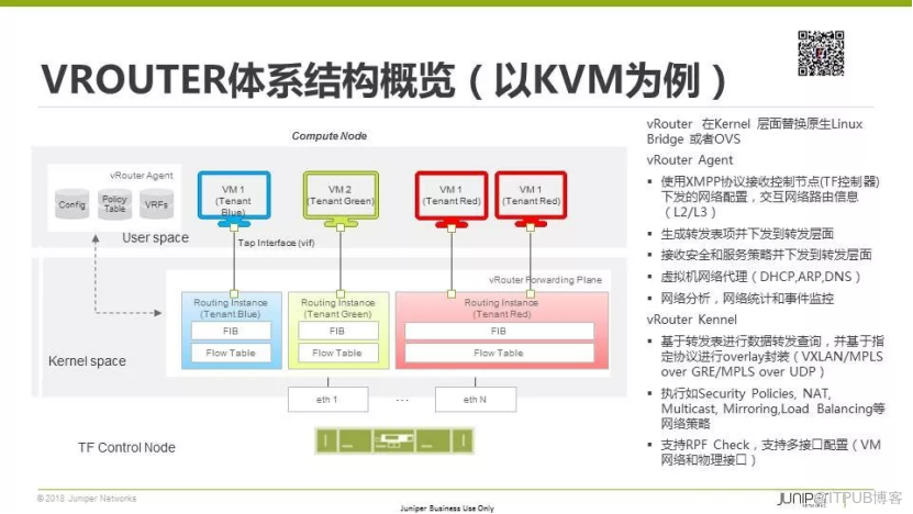 多云互联的现实困境与开源SDN之路丨首场TF Meetup演讲实录