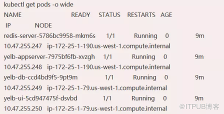 如何通过Kubernetes的服务进行基本应用程序连接