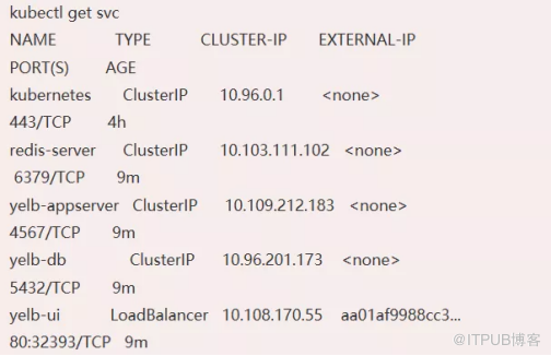 如何通過Kubernetes的服務(wù)進行基本應(yīng)用程序連接