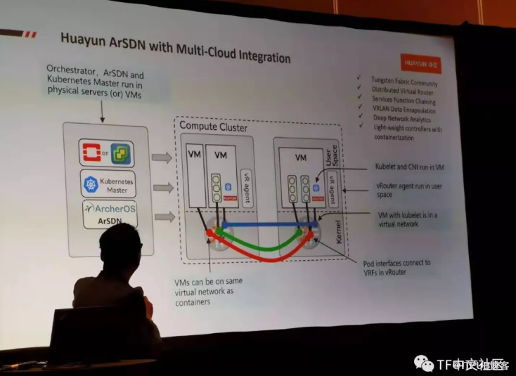 OpenStack上海峰会观感丨Tungsten Fabric在2019开源基础设施峰会