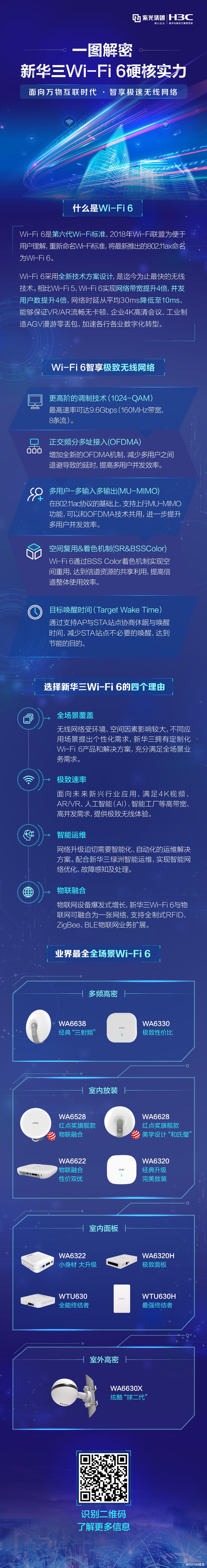 5G和Wi-Fi 6： 彼此促进，共同发展