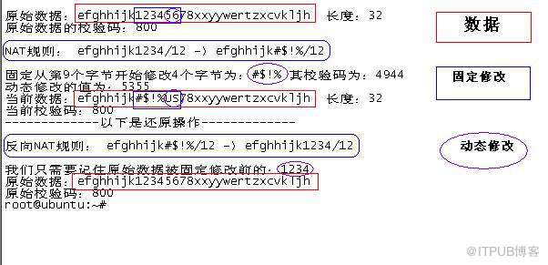 IPv6的NAT原理是什么