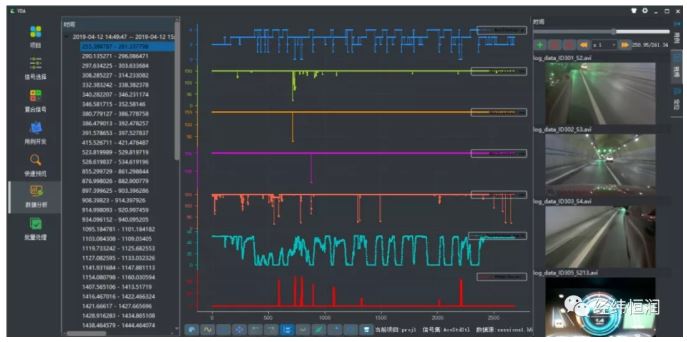 【新产品发布】| 智能驾驶数据后处理分析利器—INTEWORK-VDA