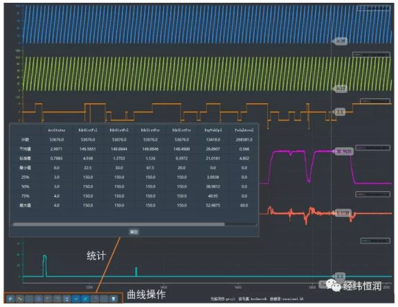 【新产品发布】| 智能驾驶数据后处理分析利器—INTEWORK-VDA