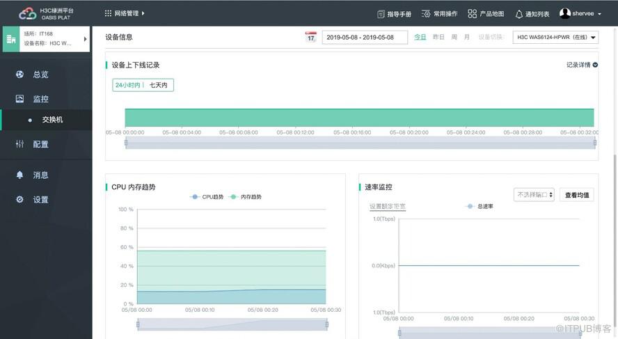 “设备+云管”双管齐下 H3C WAS6100交换机评测