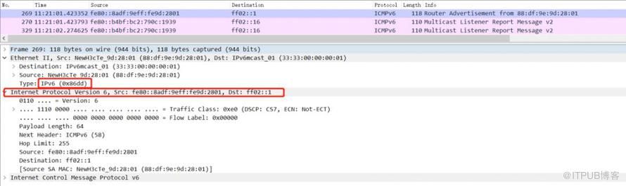 IPv6入门教程